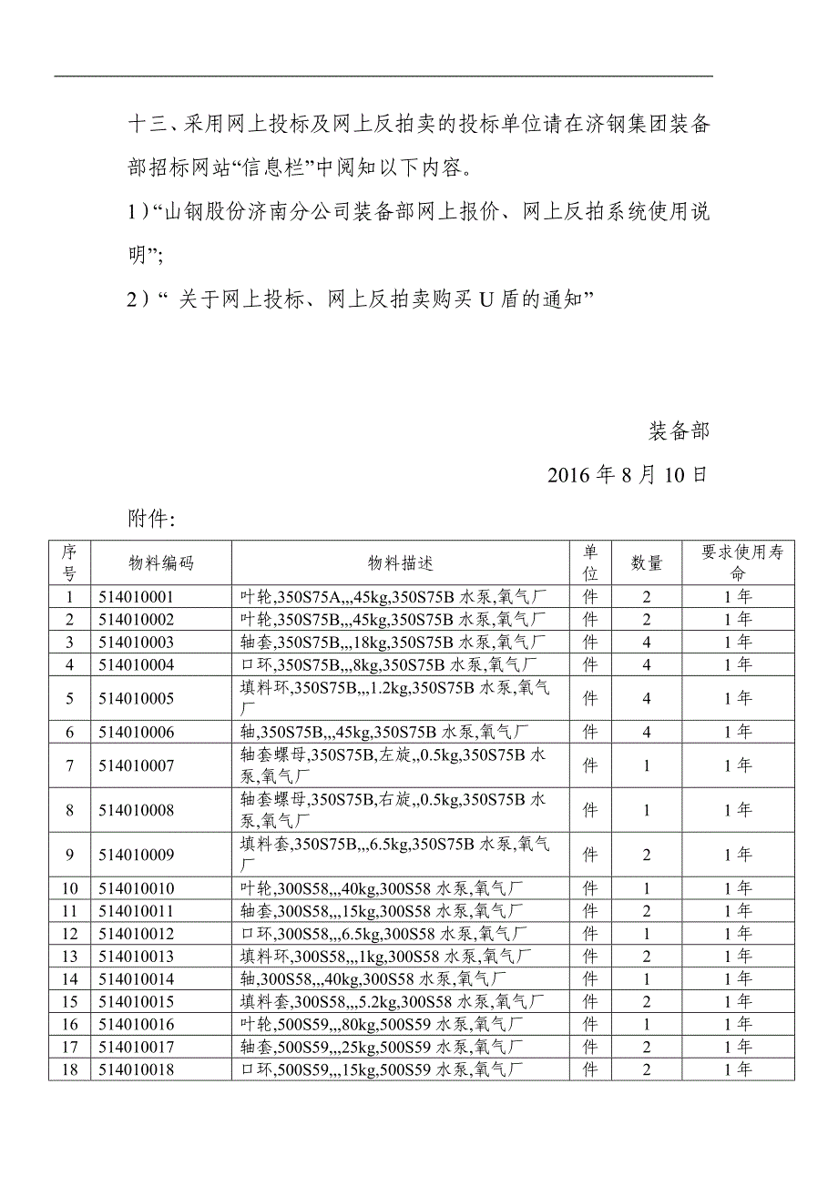 氧气厂水泵备件即时供应年度协议招标公告_第3页