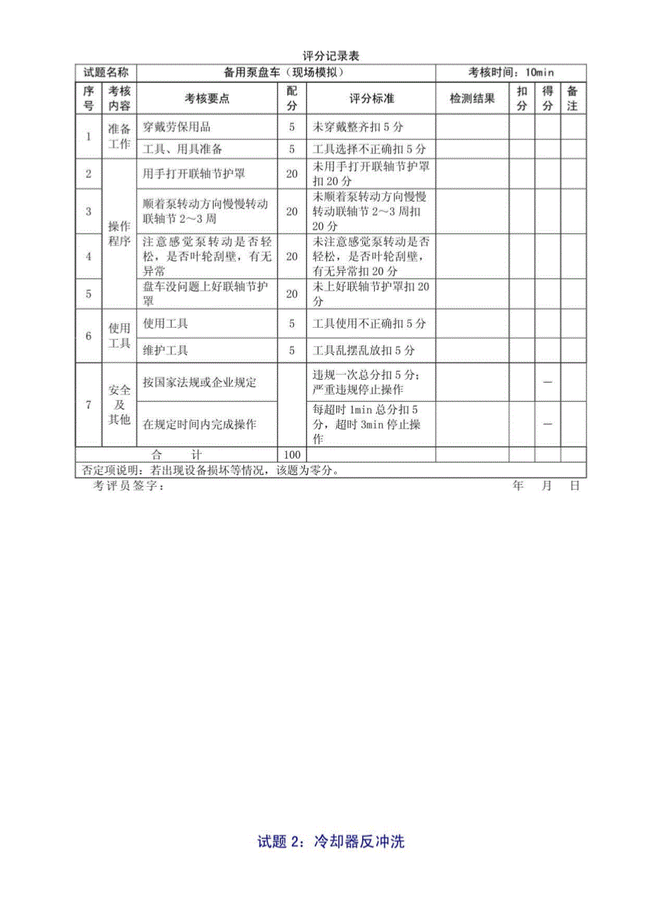 压缩机组操作工实际题_第3页