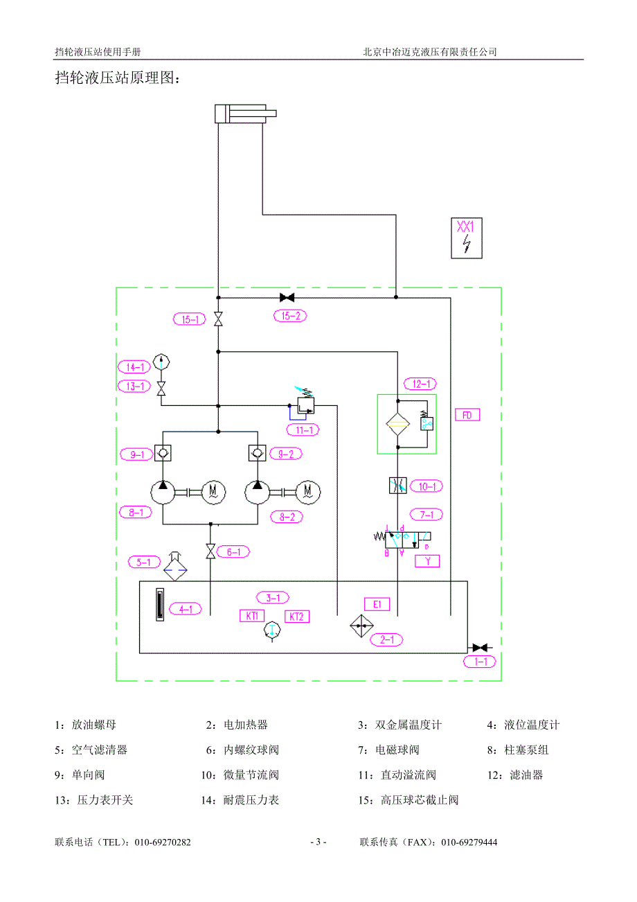 液压挡轮使用手册.doc_第3页