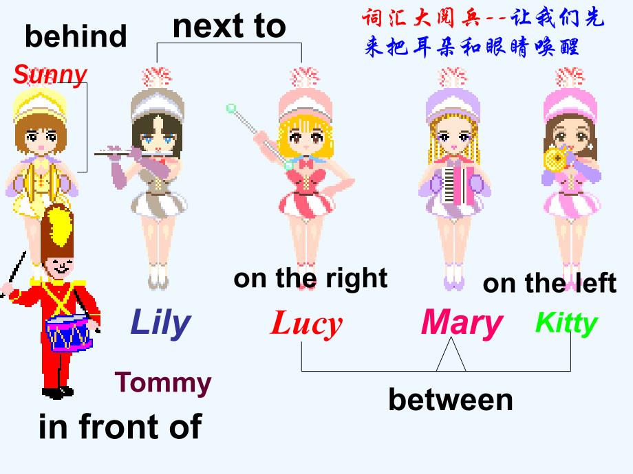 小学英语语法-介词PPT课件_第2页