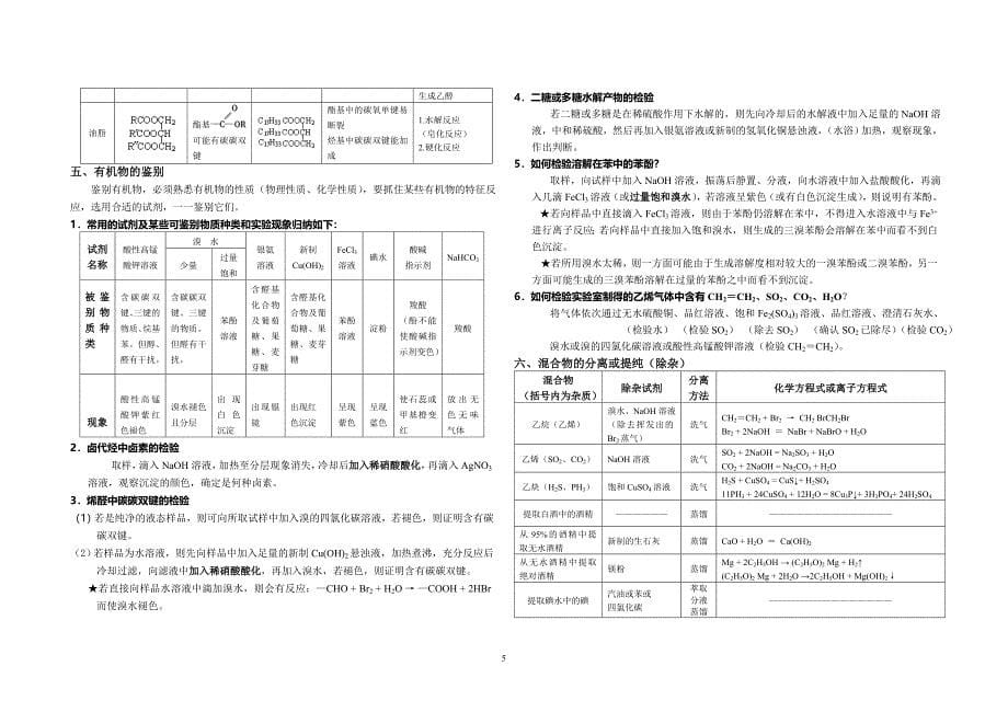 选修5有机化学基础知识点整理_第5页