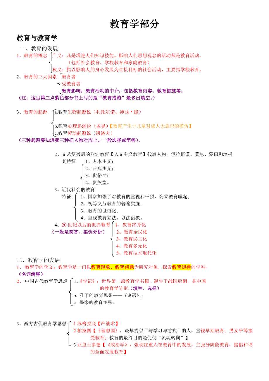 2017年教师招聘考试复习资料-划重点考点-课本框架.doc_第1页