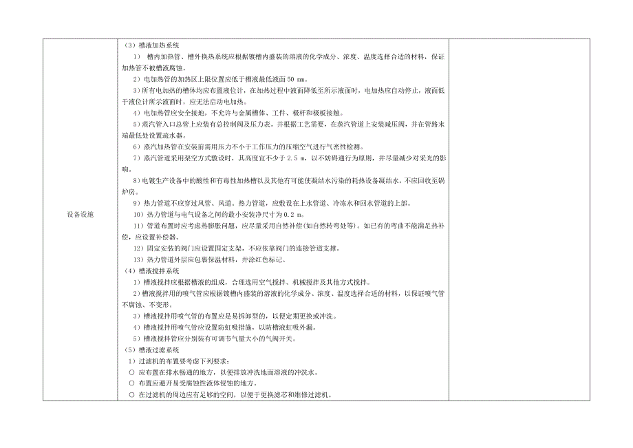 电子制造企业安全隐患自查指引410_第4页