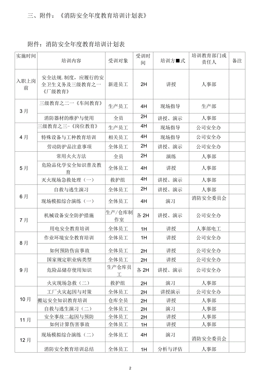 盛彩消防训练规定_第2页