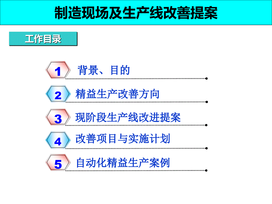 制造现场改善及生产线改造提案_第1页