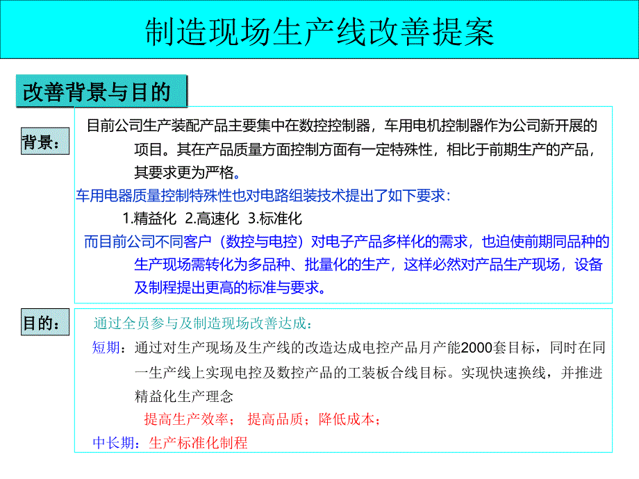 制造现场改善及生产线改造提案_第2页