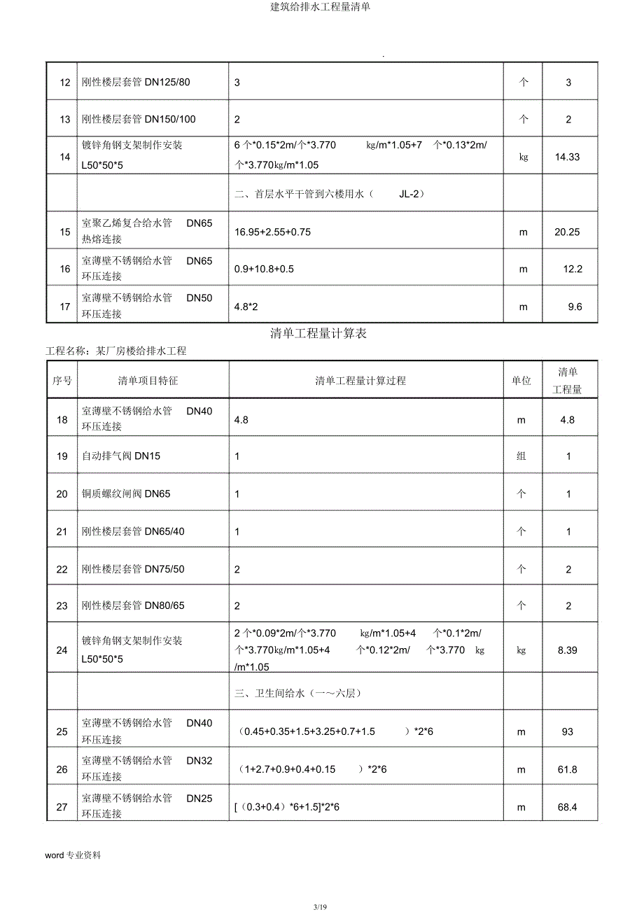 建筑给排水工程量清单.docx_第3页