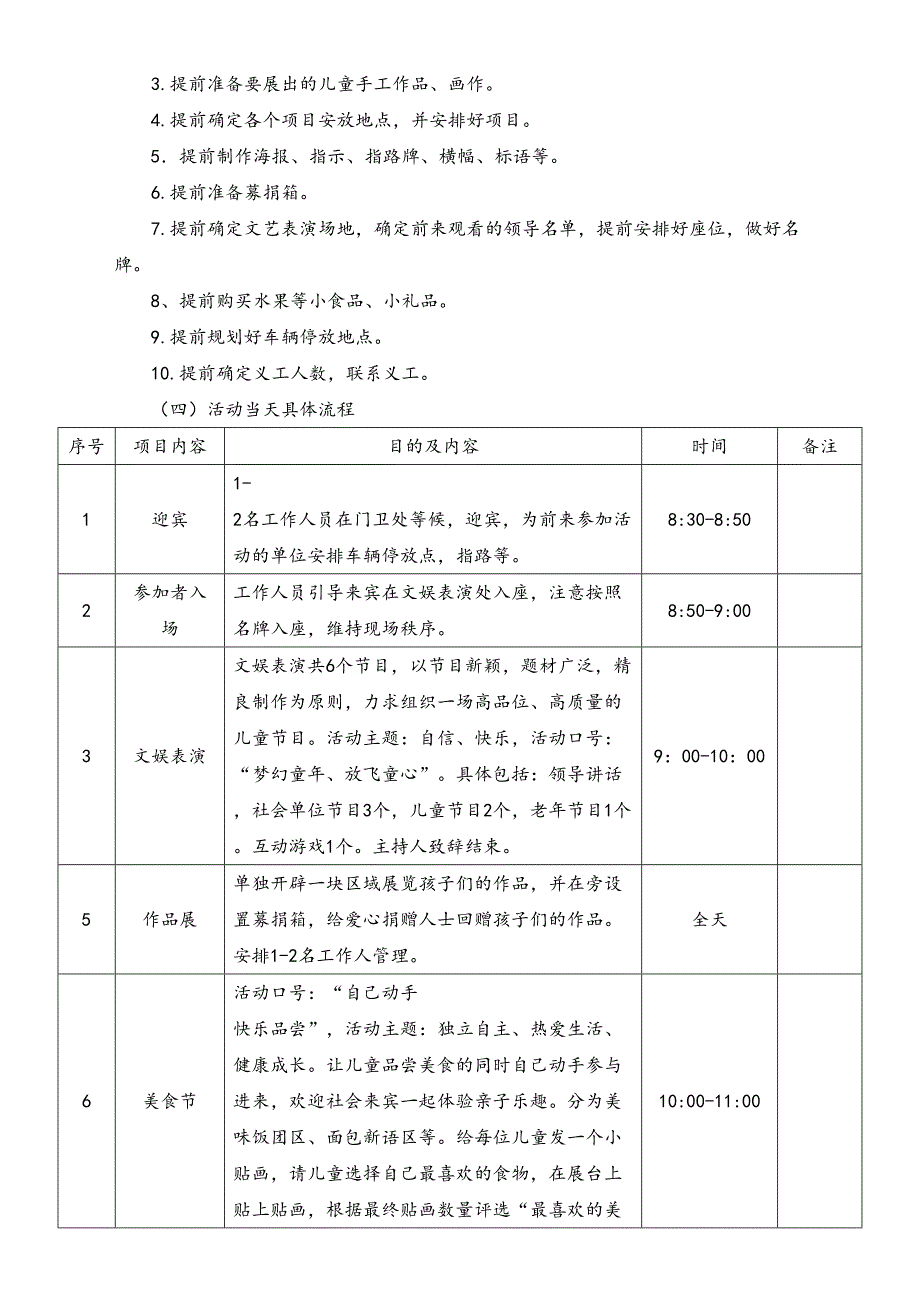 03-【儿童节活动】-08-六一儿童节活动方案（天选打工人）.docx_第2页