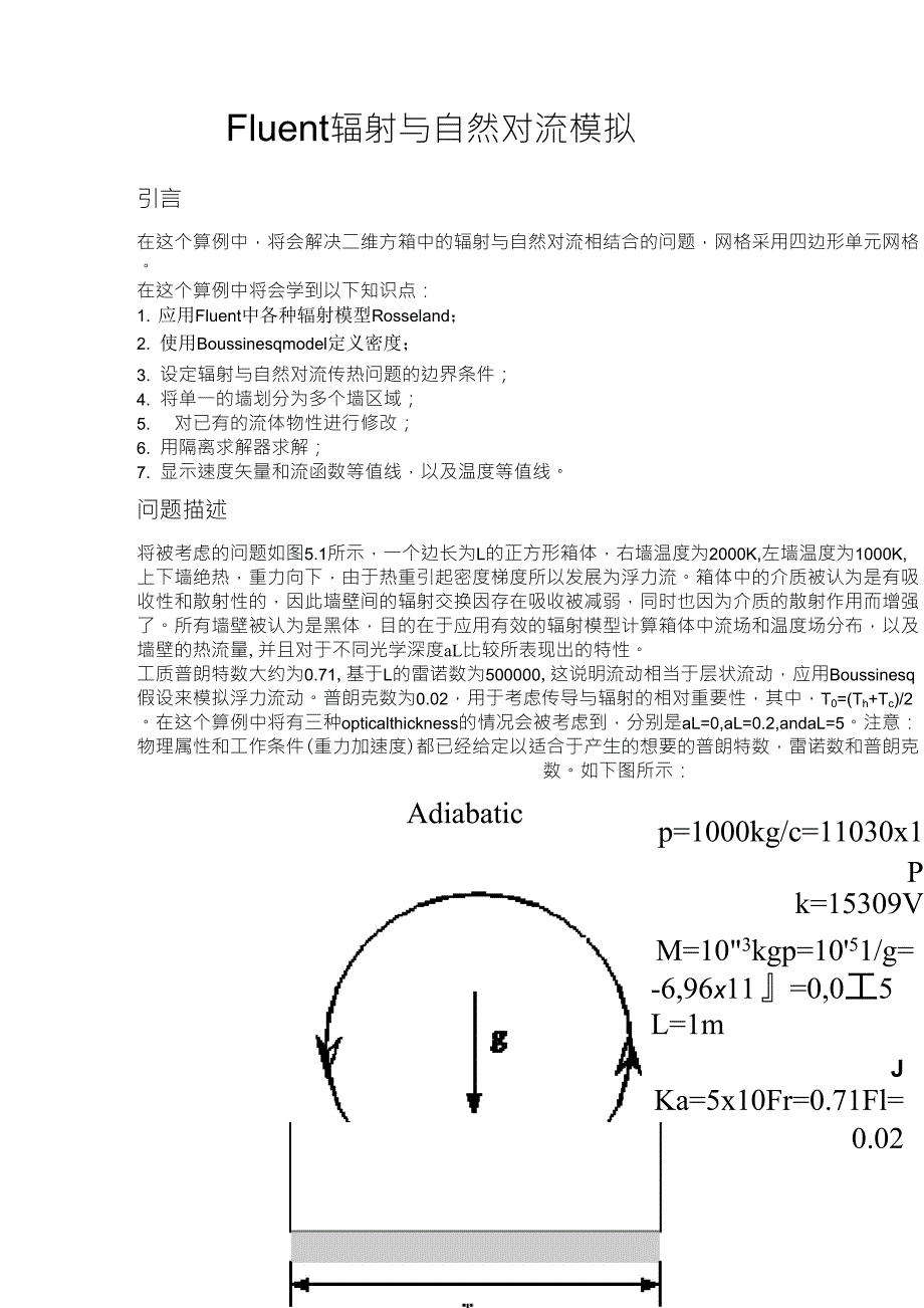 Fluent实例：辐射与自然对流模拟_第1页