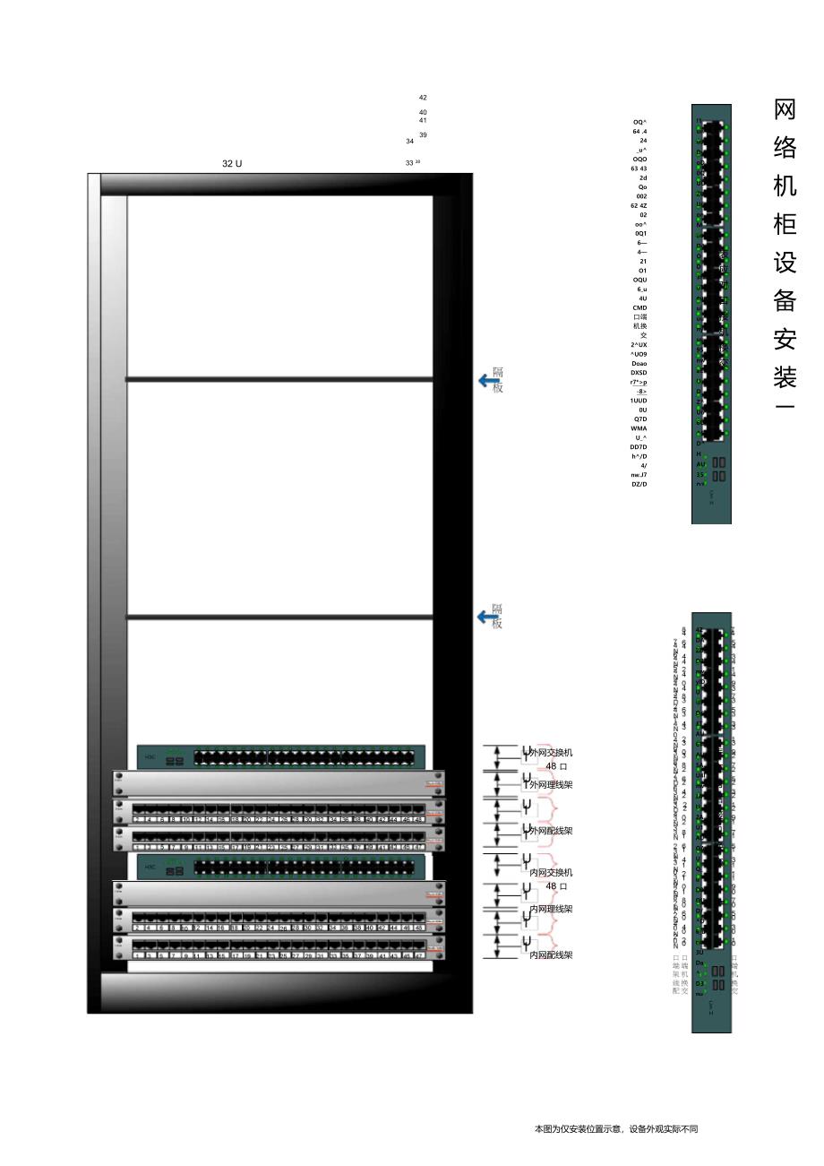 Visio2003画的配线架示意图_第1页