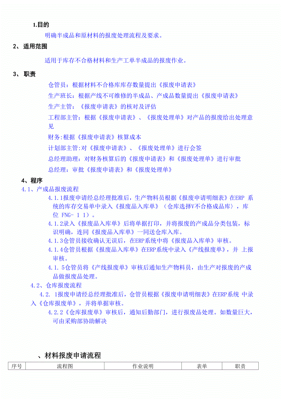 半成品和原材料的报废处理流程及要求_第4页