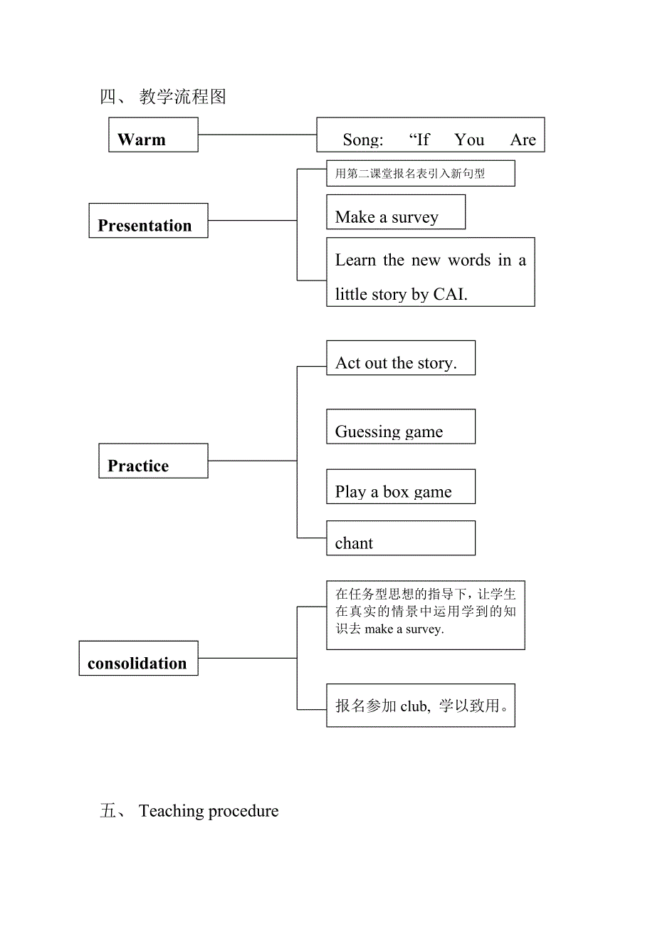 What&#39;syourhobby教案_第2页