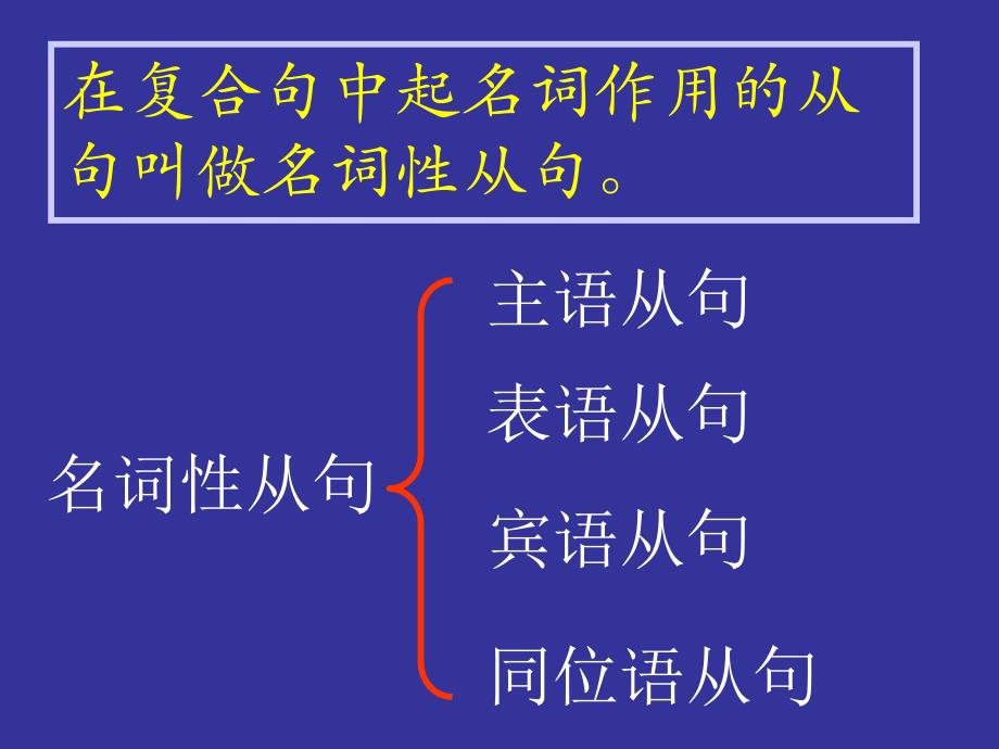 高三英语一轮之名词性从句-新人教_第2页