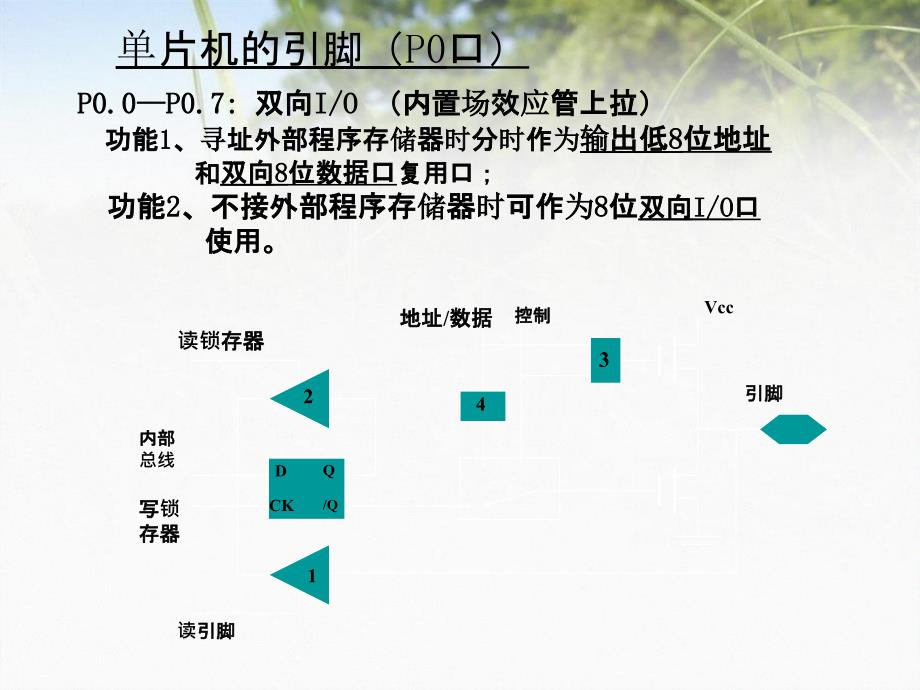 计算机软件及应用第二章端口_第4页