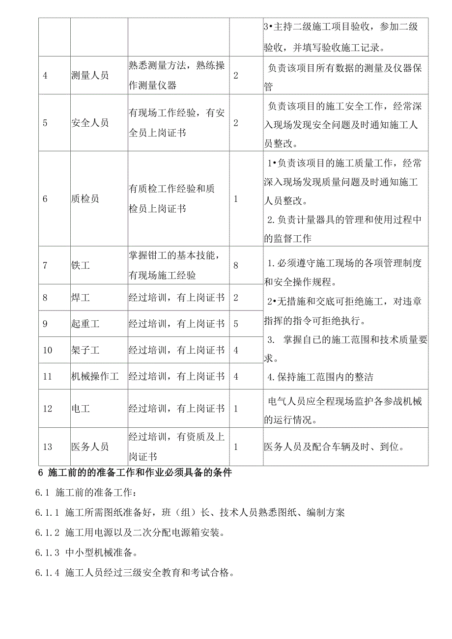 锅炉汽包安装吊装措施_第4页