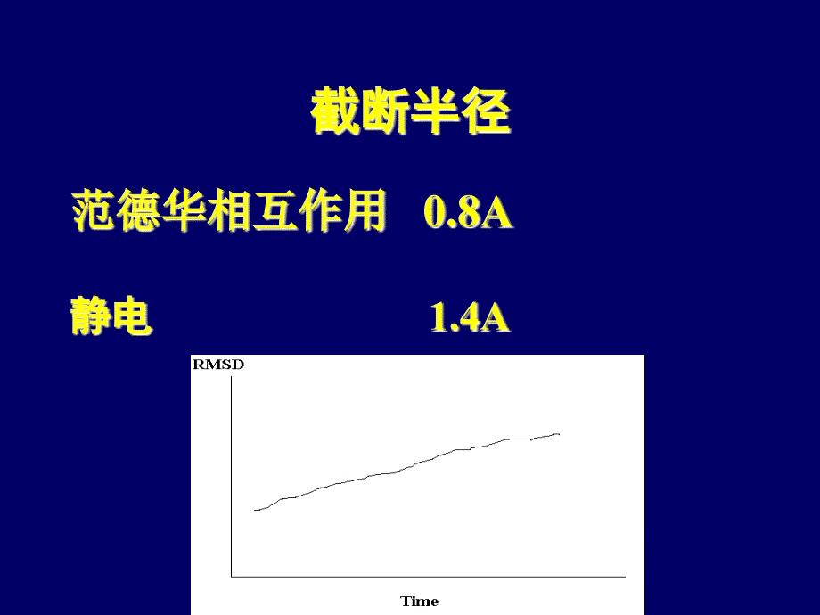 分子动力学模势函数_第4页