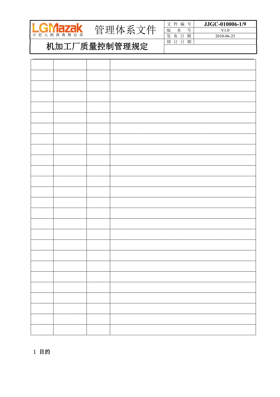 机加工厂质量控制程序.doc_第2页