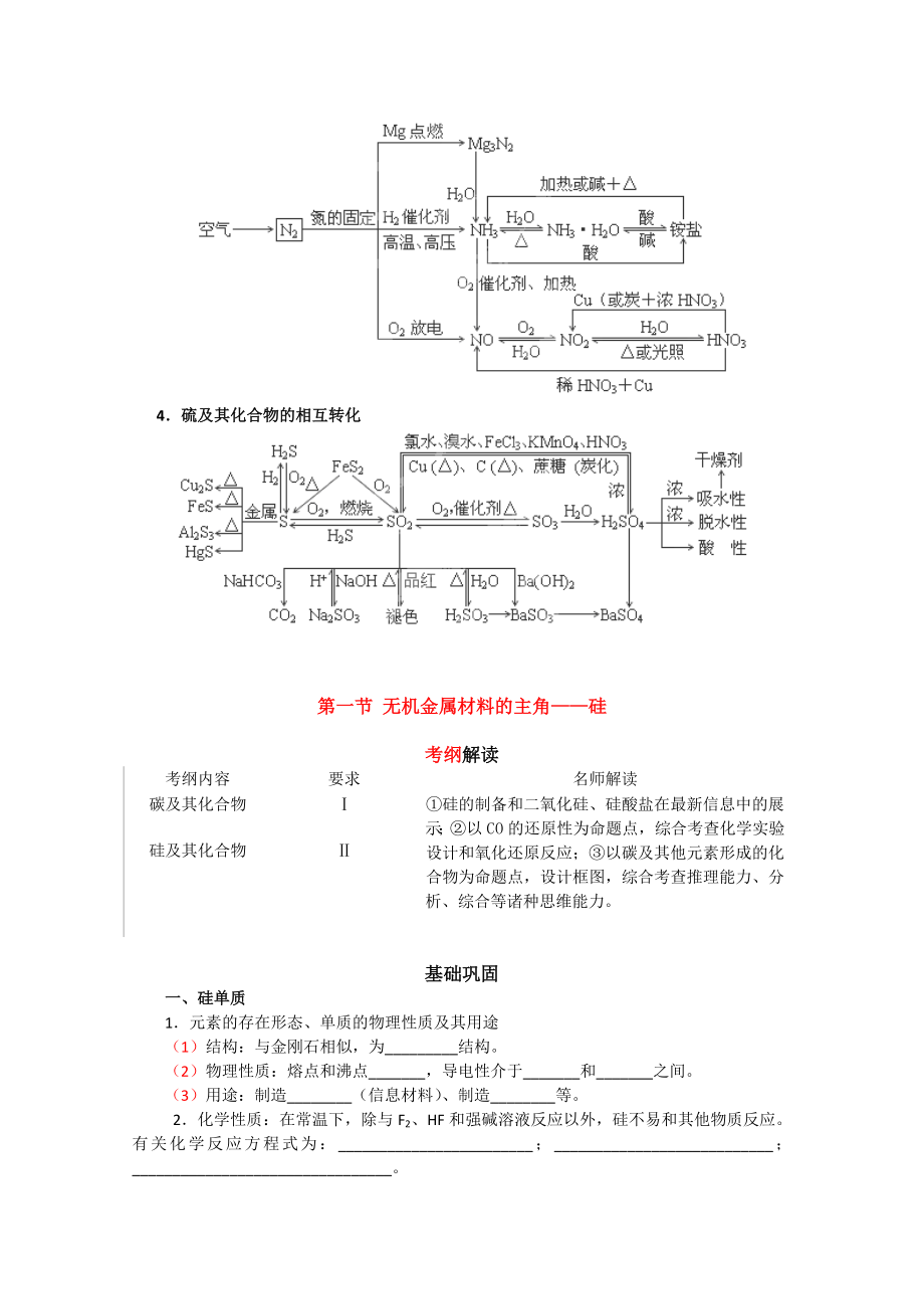 高三化学专题复习四非金属及其化合物高考_第2页