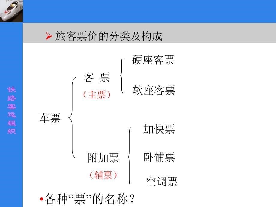 第一章客运运价专业课堂_第5页