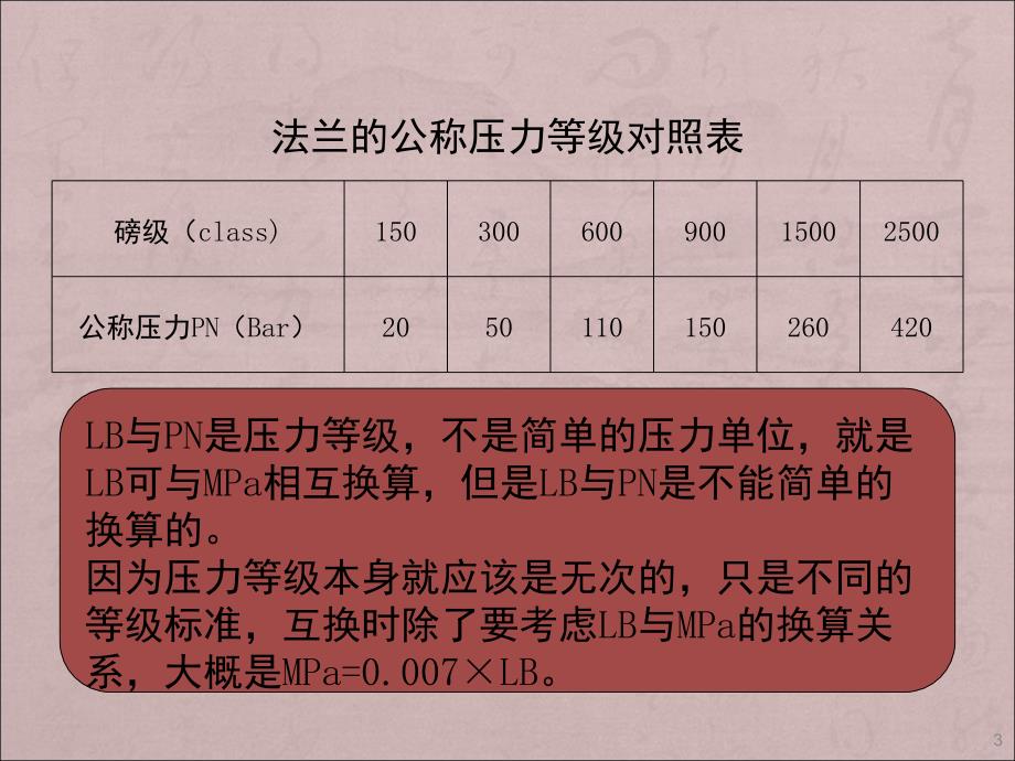 法兰分类及选用标准课堂PPT_第3页