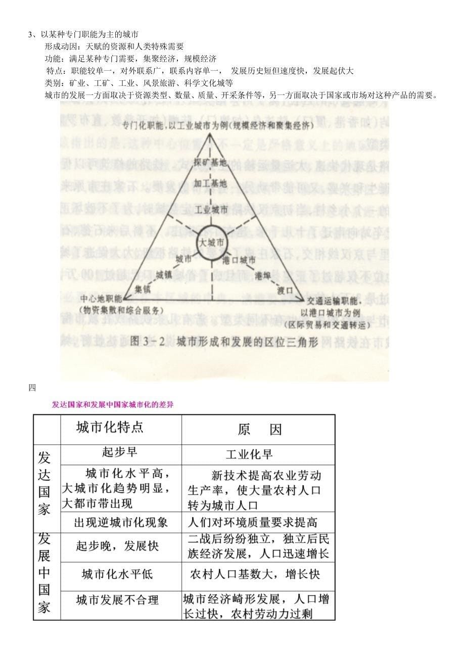 城市地理学复习.doc1 (2)_第5页