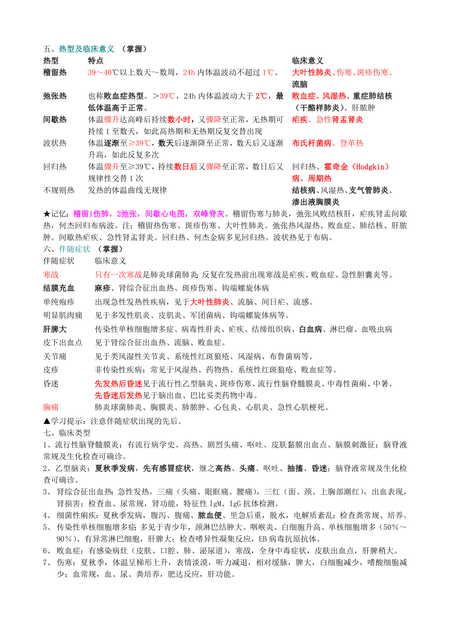 (完整版)(自整理-已考过)内科主治医师考试-基本知识部分.doc_第2页