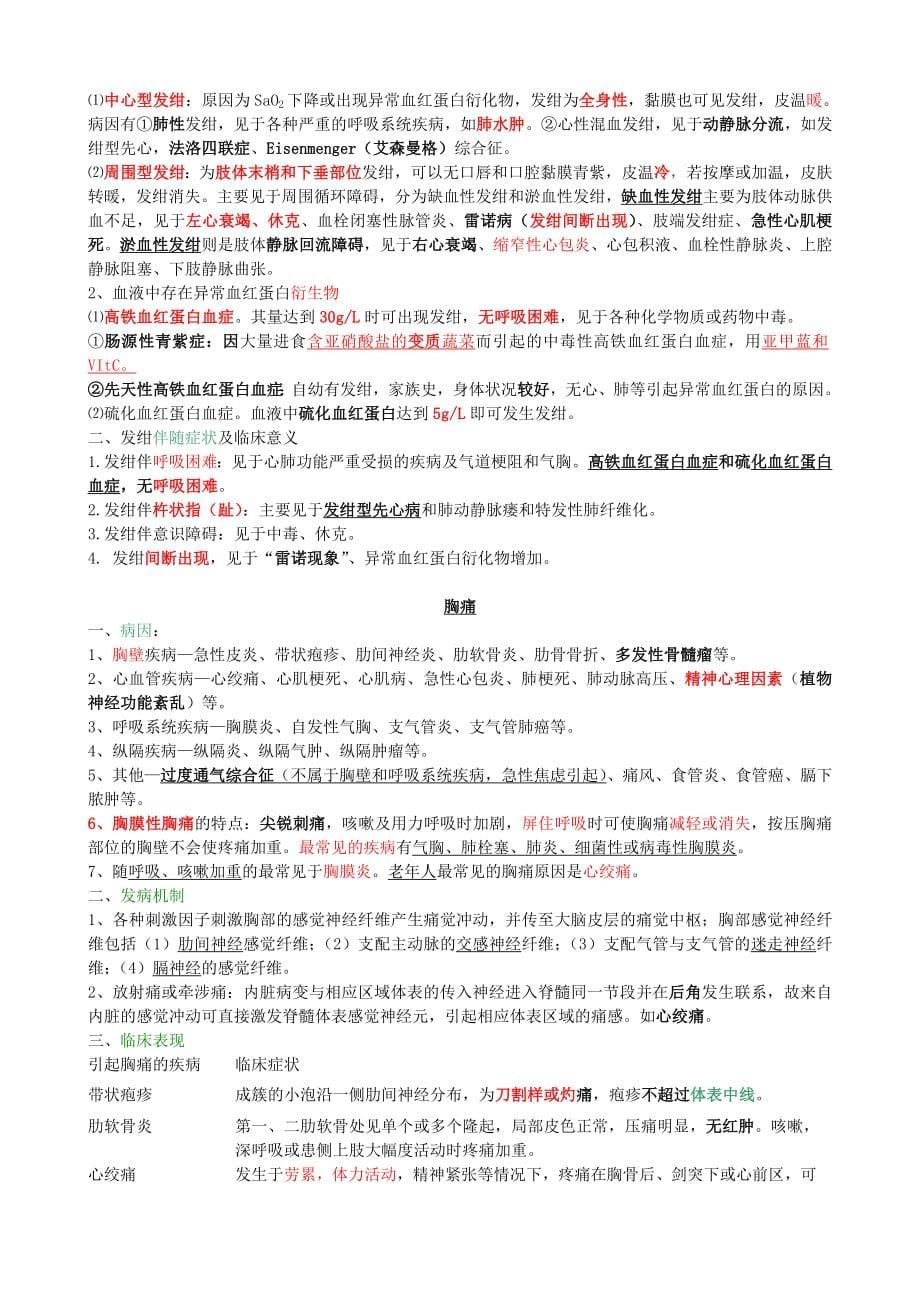 (完整版)(自整理-已考过)内科主治医师考试-基本知识部分.doc_第5页