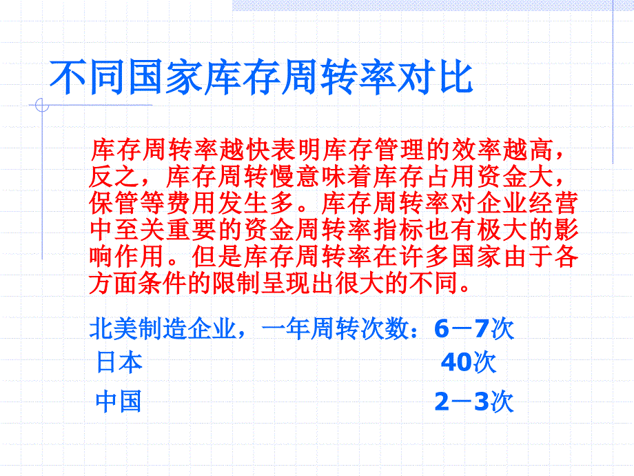 生产运作管理-第十章-独立需求库存控制.ppt_第4页