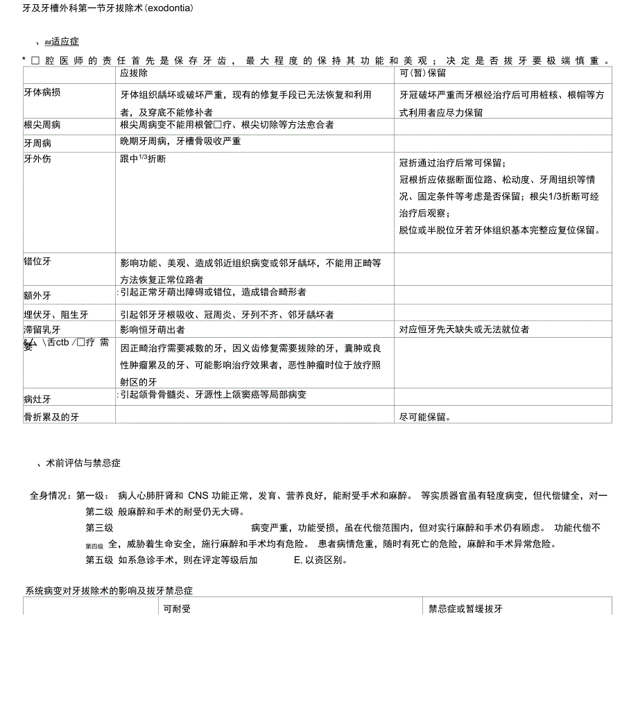 牙及牙槽外科_第1页