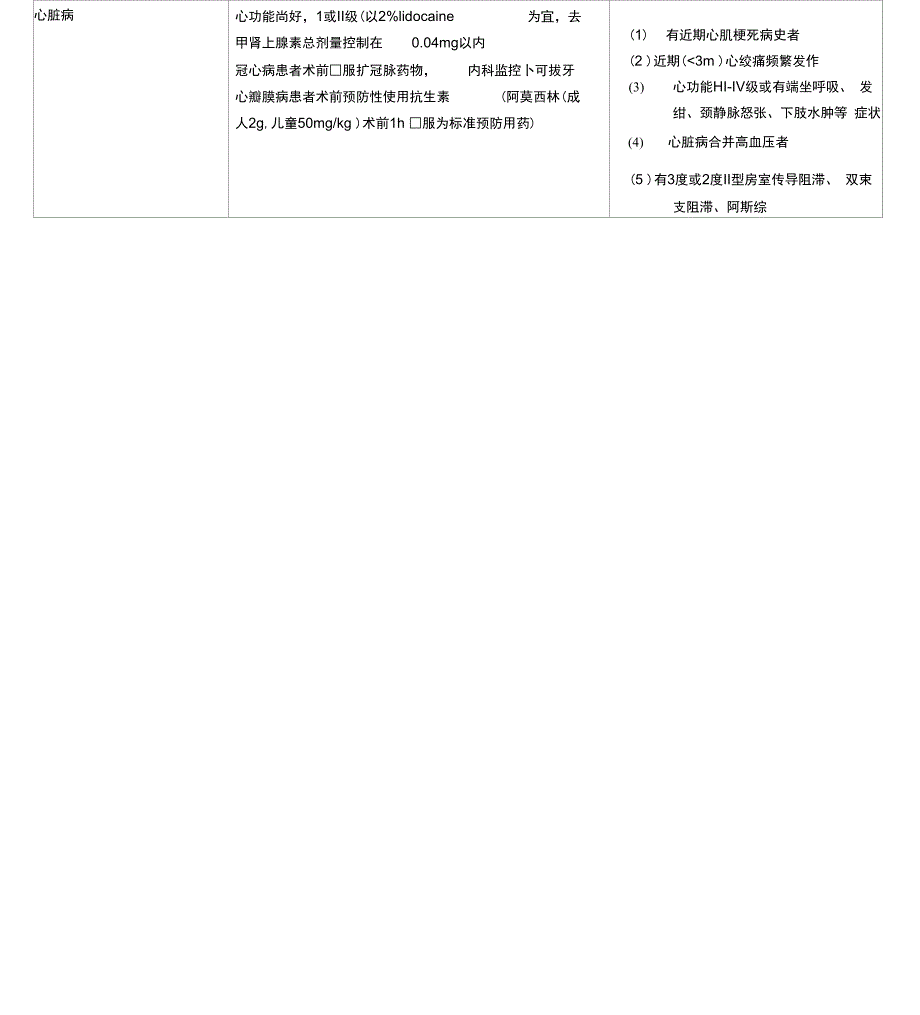 牙及牙槽外科_第2页