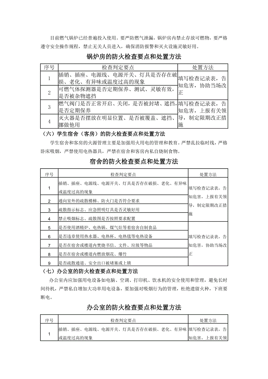 消防安全检查的内容及检查方法_第4页