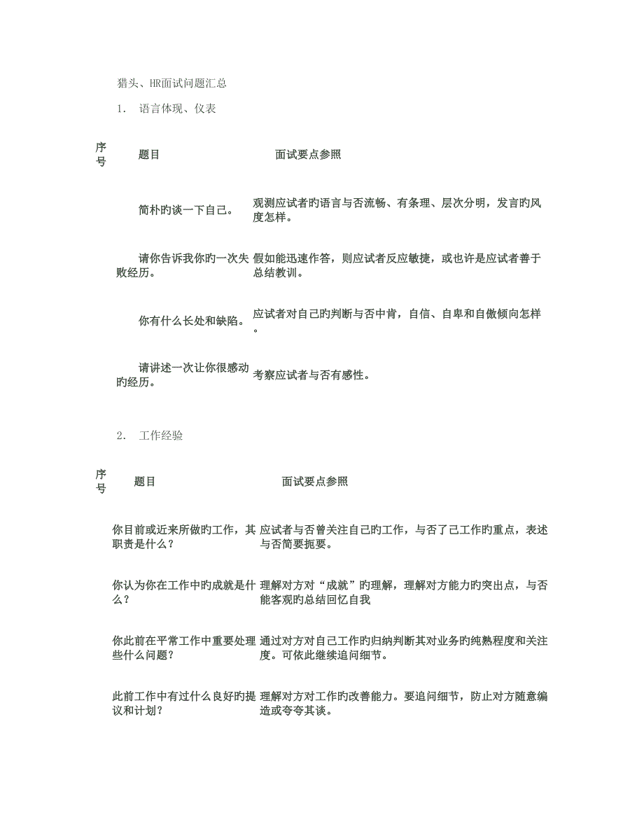 2023年HR面试问题汇总表格剖析_第1页