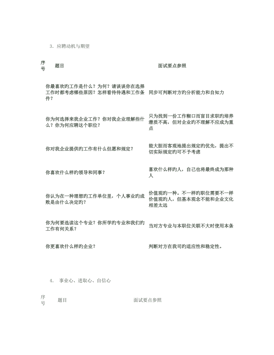 2023年HR面试问题汇总表格剖析_第2页