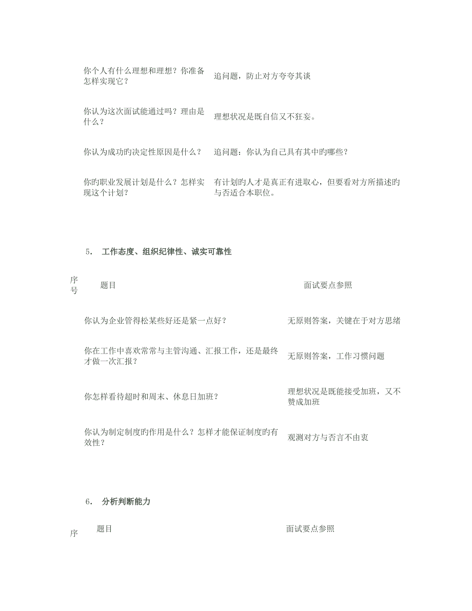 2023年HR面试问题汇总表格剖析_第3页