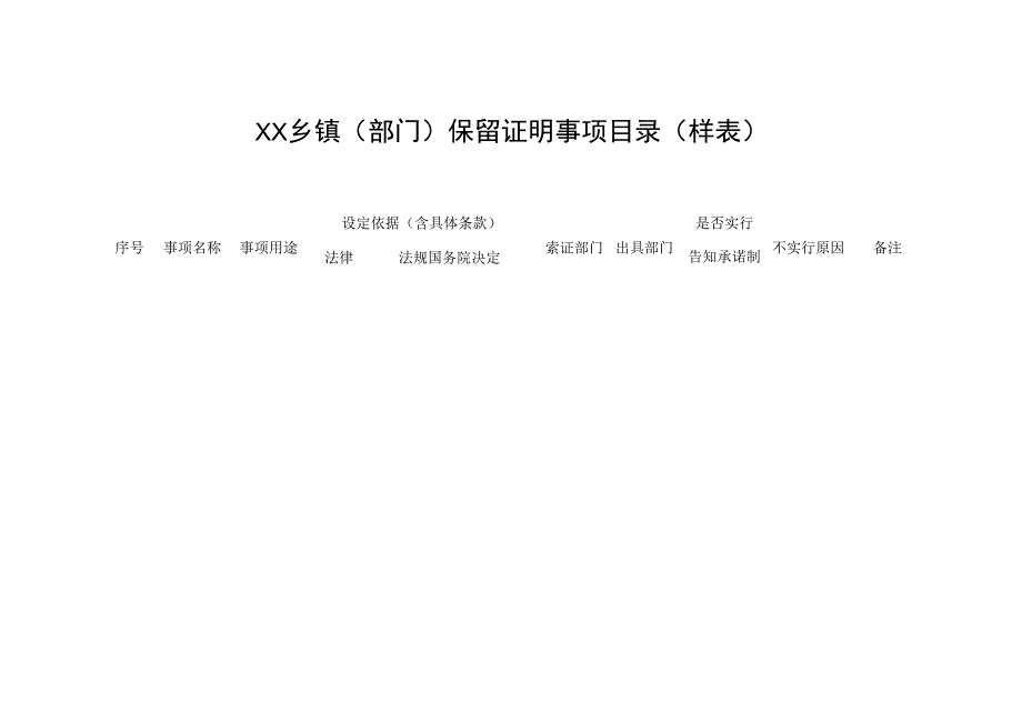 乡镇（部门）保留证明事项目录（样表）_第1页