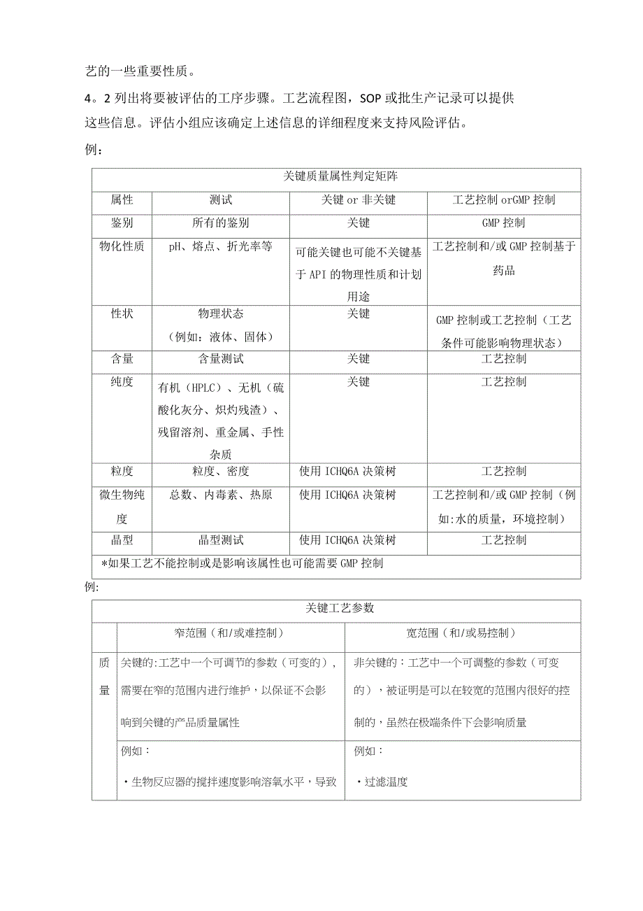 关键质量属性和关键工艺参数_第2页