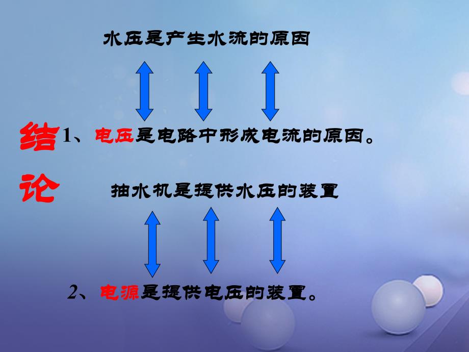 最新九年级物理全册第16章第1节电压教学课件新版新人教版新版新人教级全册物理课件_第3页