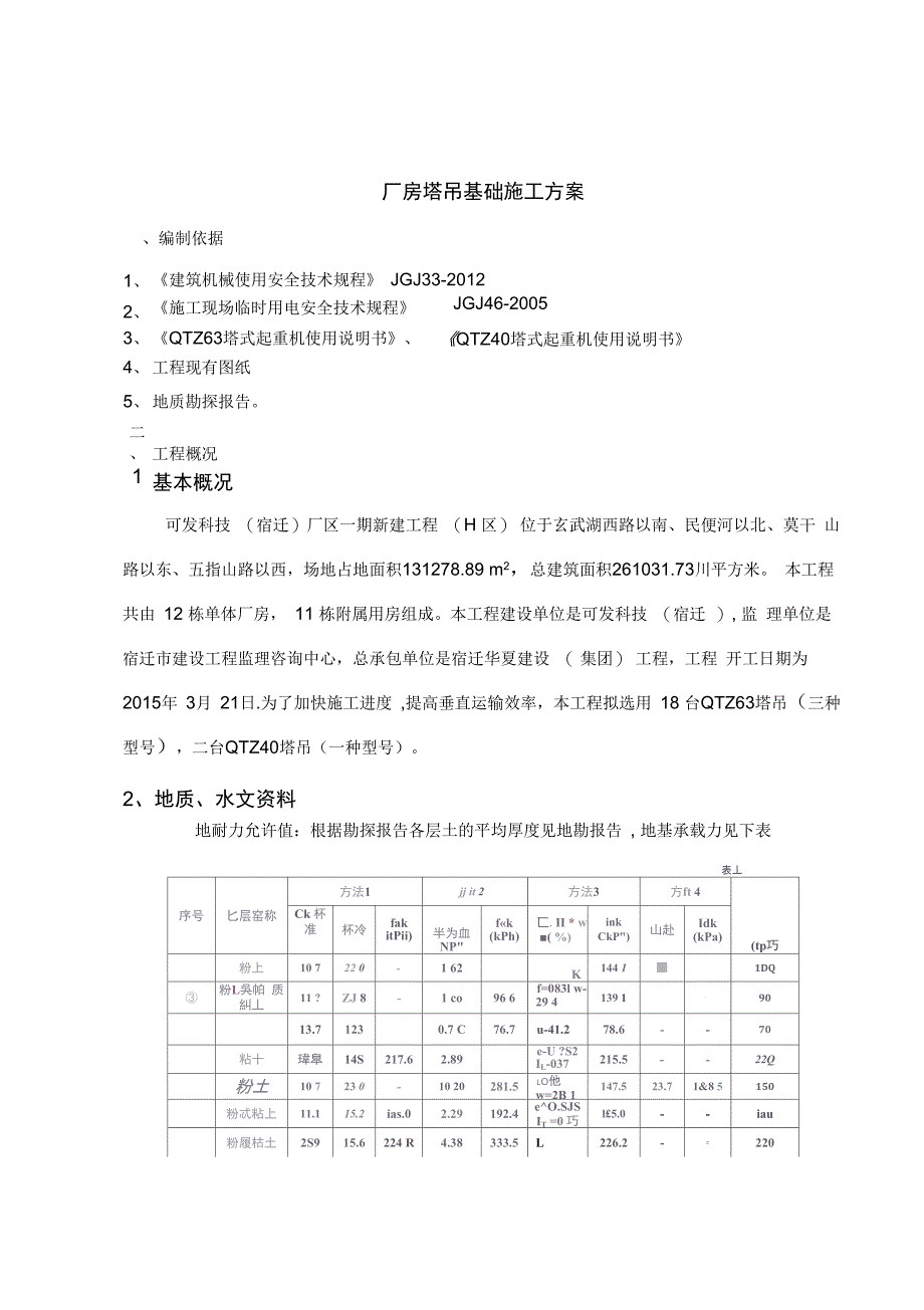 塔吊基础工程施工设计方案_QTZ63QTZ40_第3页