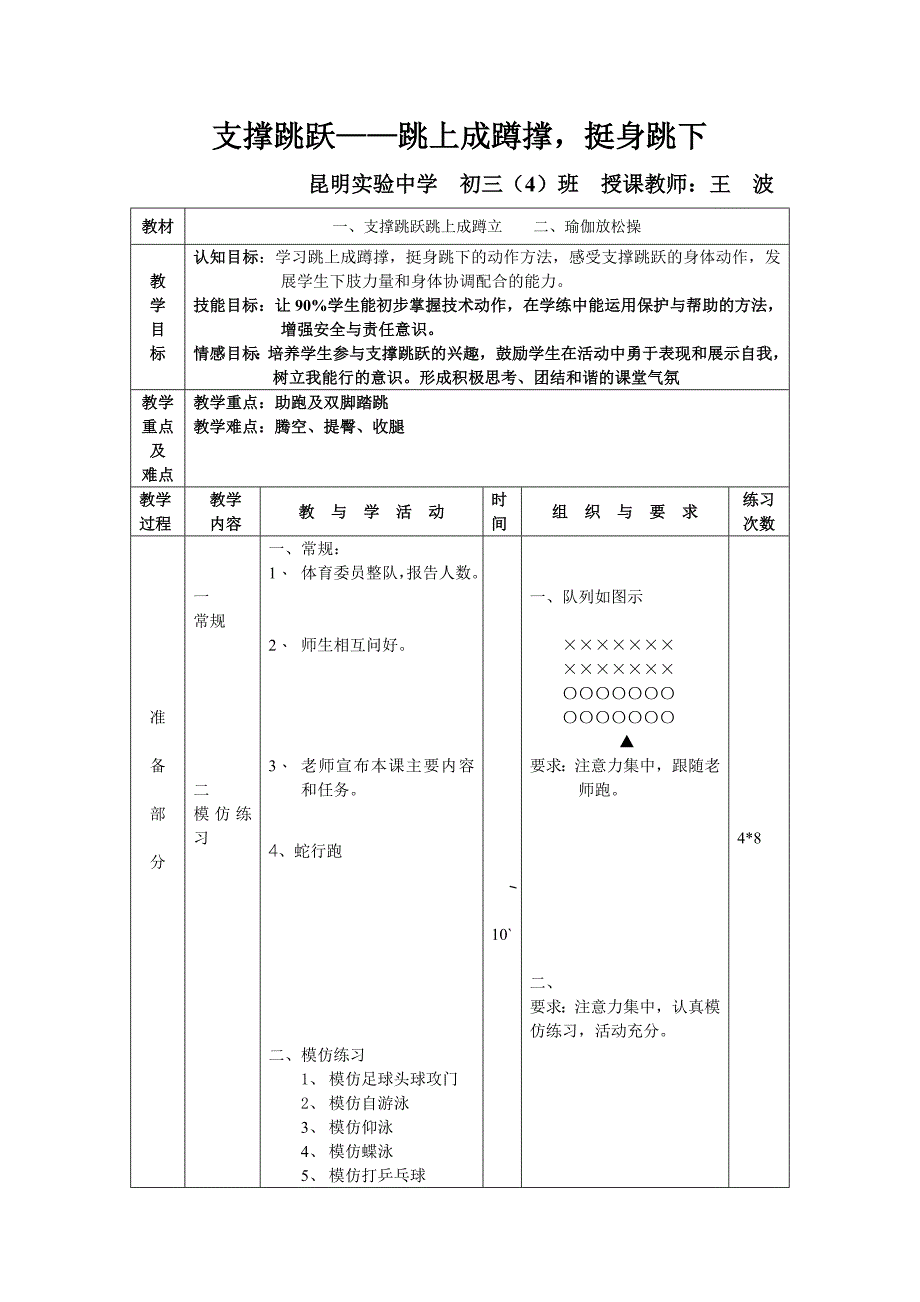 支撑跳跃——跳上成蹲撑挺身跳下.doc_第1页