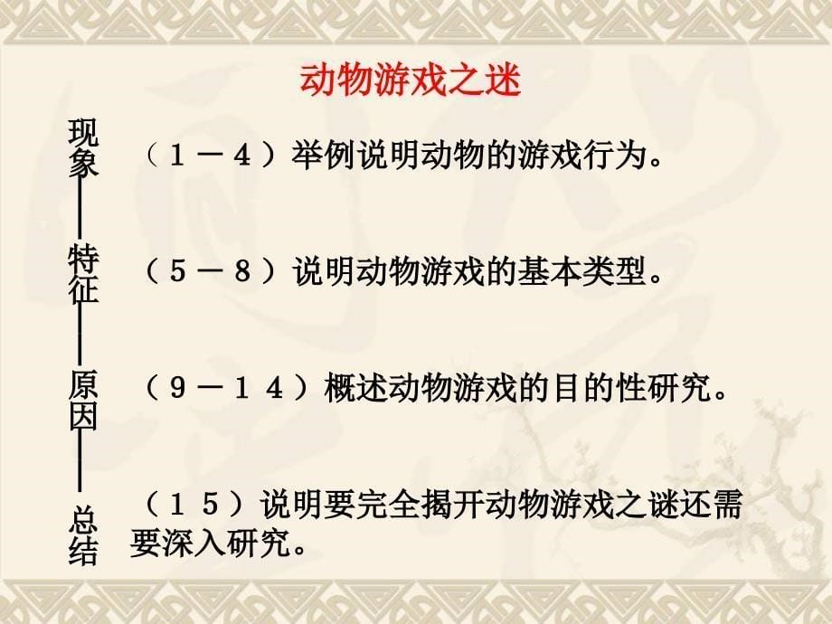 4人教版高中语文必修三第四单元科普文复习课件_第5页