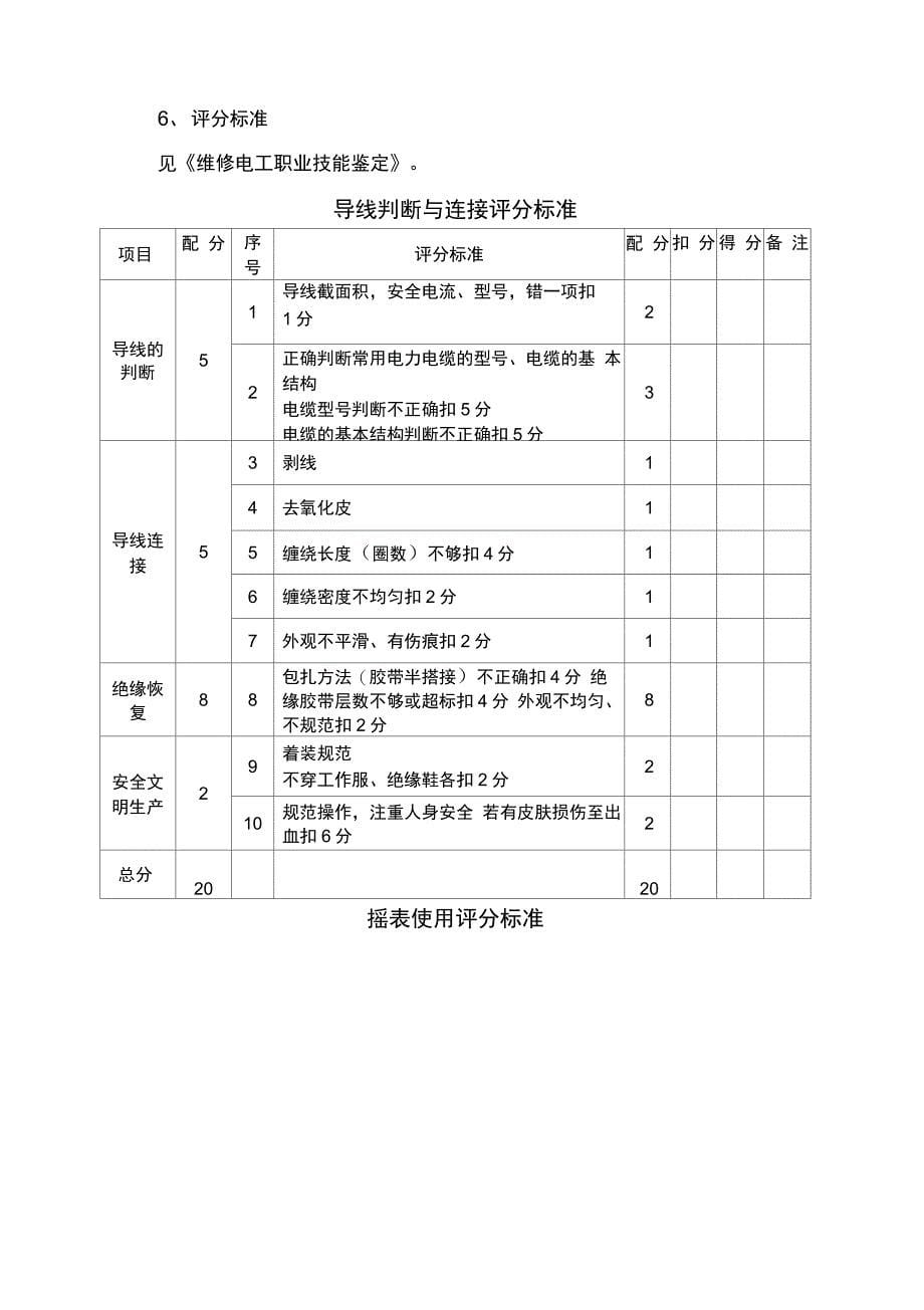 电工技术比武竞赛方案_第5页