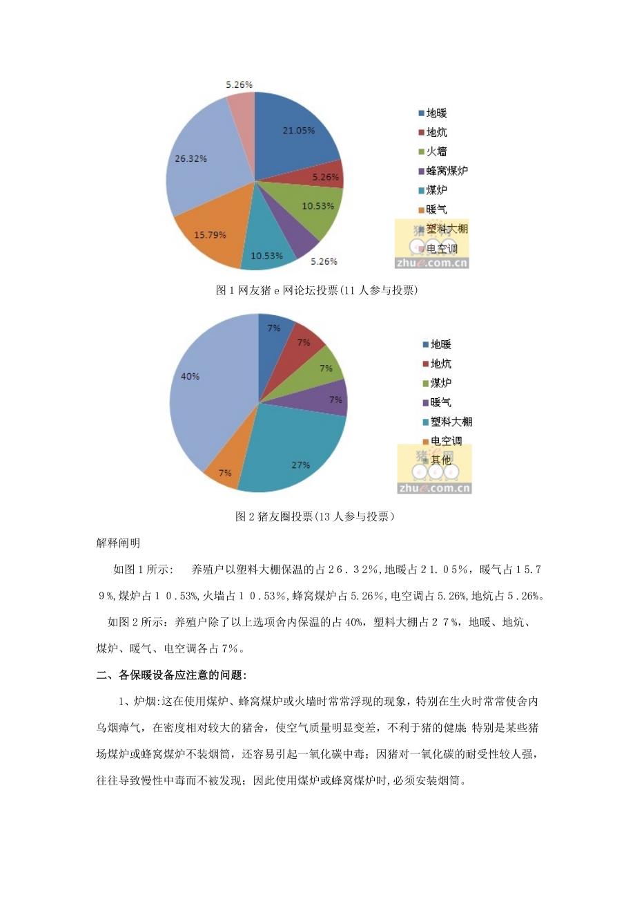 养猪环境控制与疾病防控策略分析 (92)_第4页