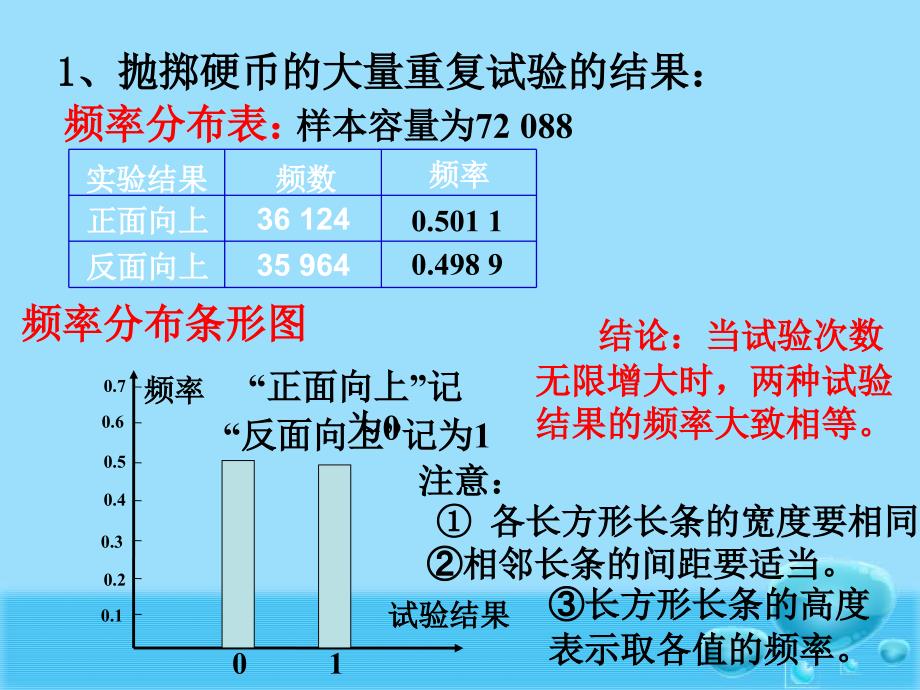 4用样本频率分布估计总体分布_第3页