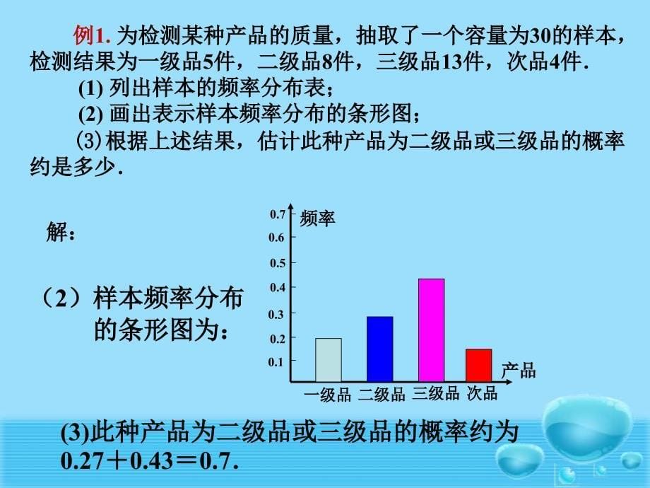 4用样本频率分布估计总体分布_第5页