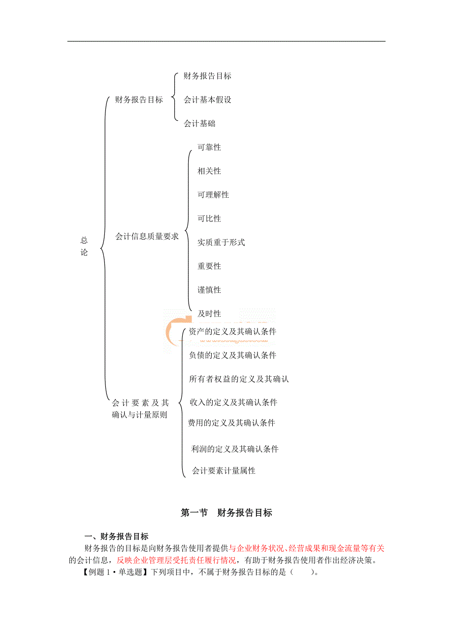 中级会计师考试 会计实务 基础班讲义&#183;第一章总论_第2页