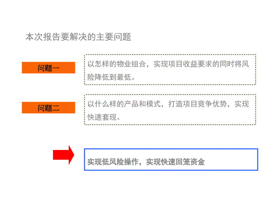 九江商业市场调研及新湖&#183;柴桑天商业发展建议42P (NXPowerLite)_第3页