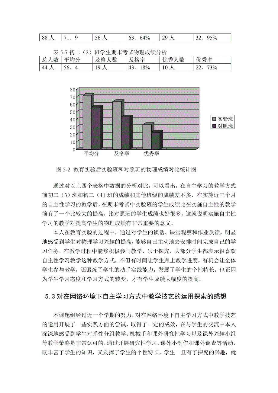 在网络环境下自主学习方式中教学技艺的运用的实验结果及分析.doc_第3页