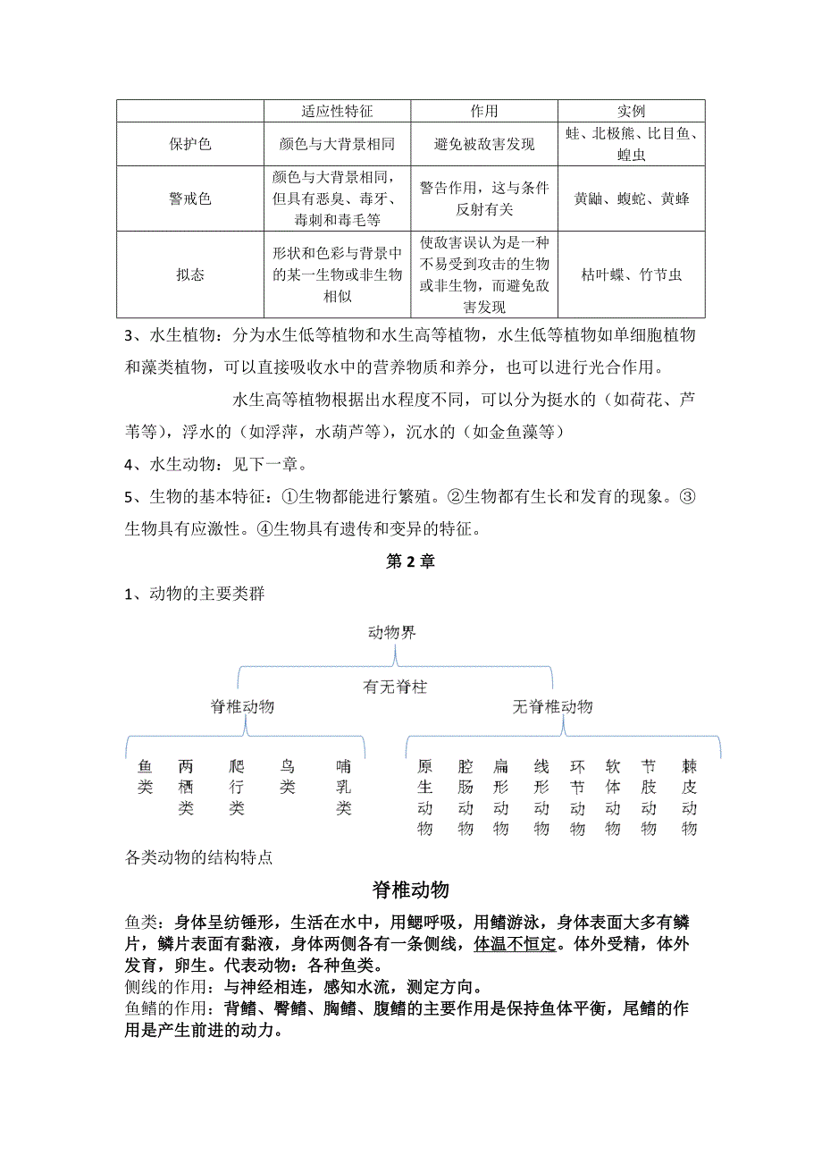 七年级上册科学知识点汇总_第4页