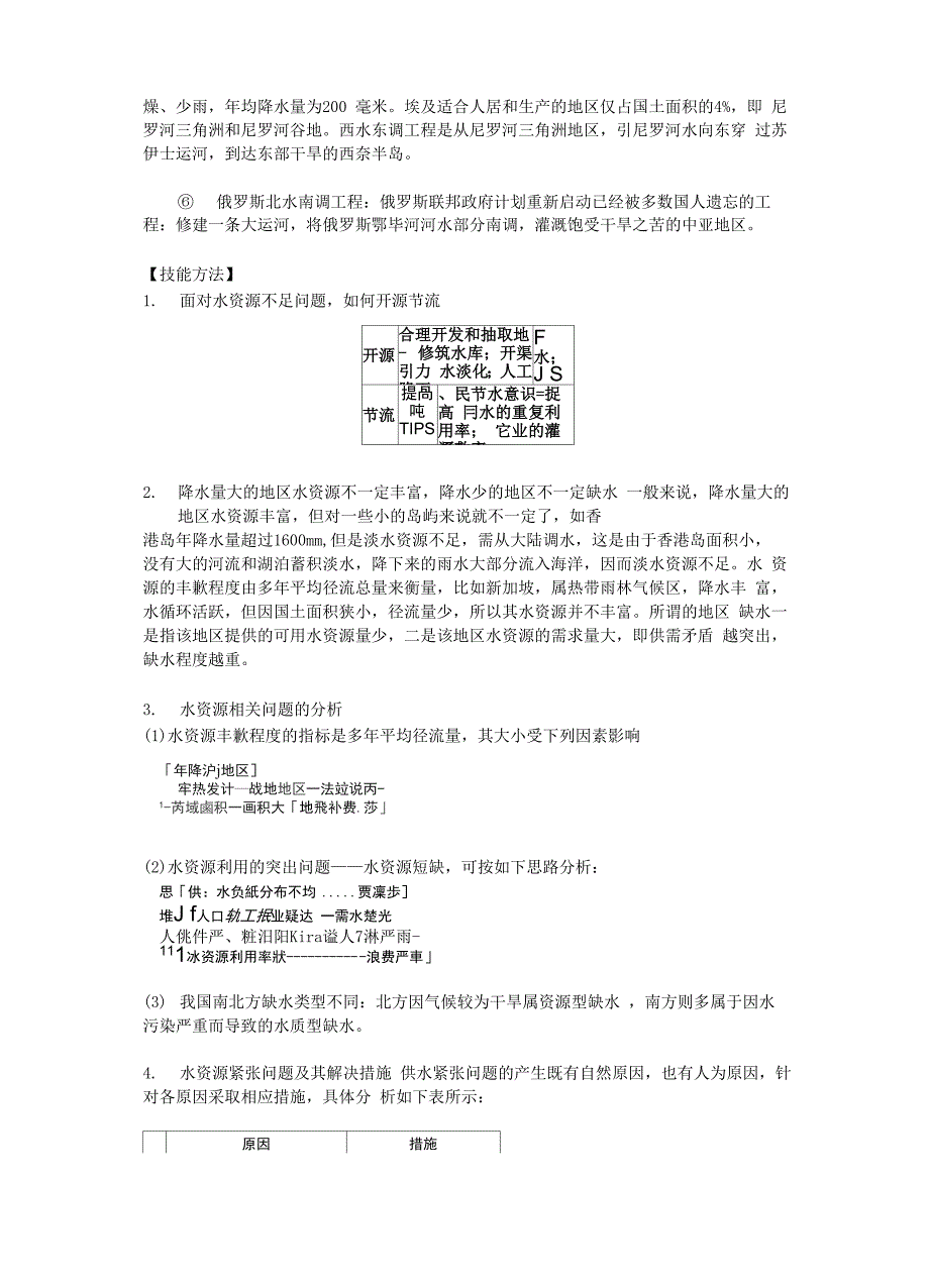 考点14 水资源的合理利用_第2页