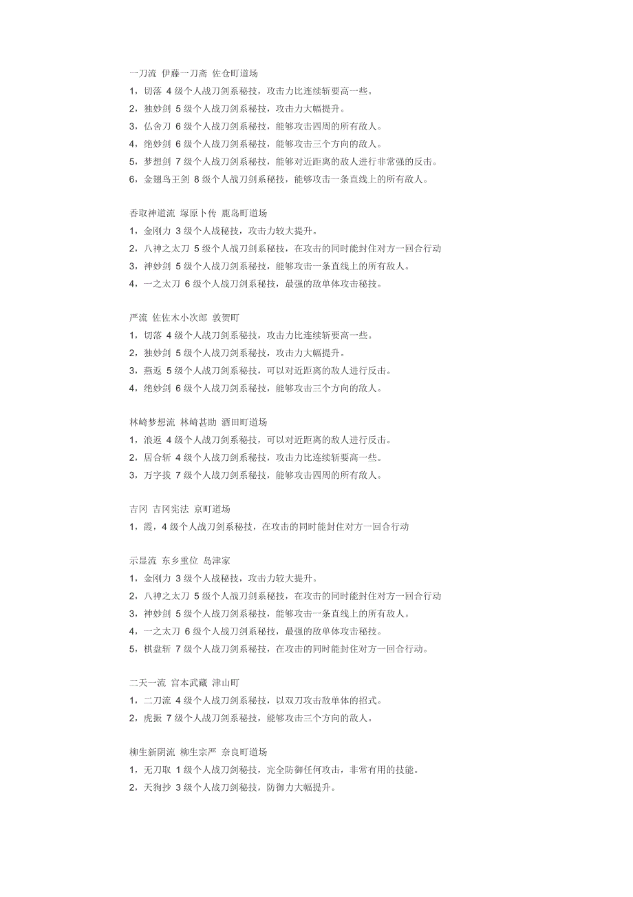 太阁立志传5 全武士技能武师地点收录_第1页